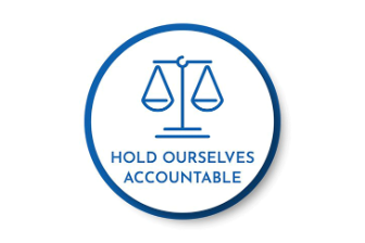 Darey Brands Values: Hold ourselves accountable